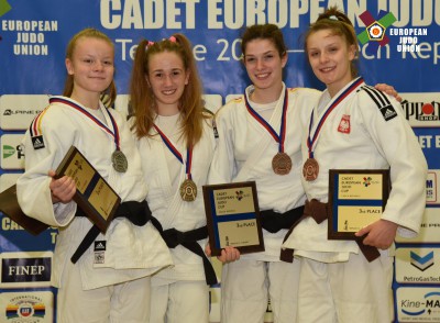 2017-04-09 - Teplice (Czechy) - Cadet European Judo Cup Teplice